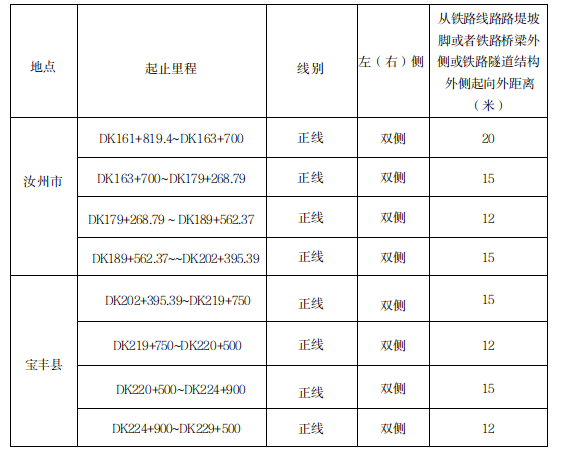 焦平铁路1.png