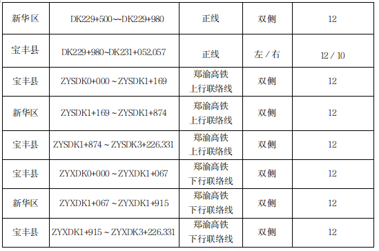 焦平铁路2.png